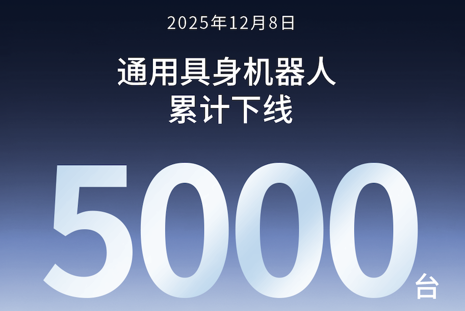 九州ku游官网第5000台通用具身机器人正式下线！