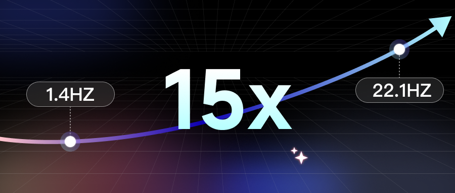 15倍提速！九州ku游官网打破VLA端侧部署枷锁，推理性能刷新业界纪录